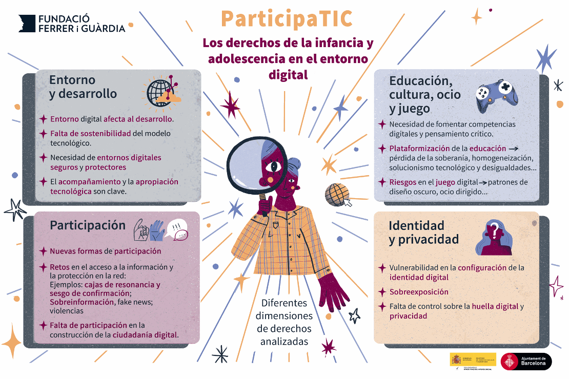 ParticipaTIC: Los derechos de la infancia y adolescencia en el entorno digital