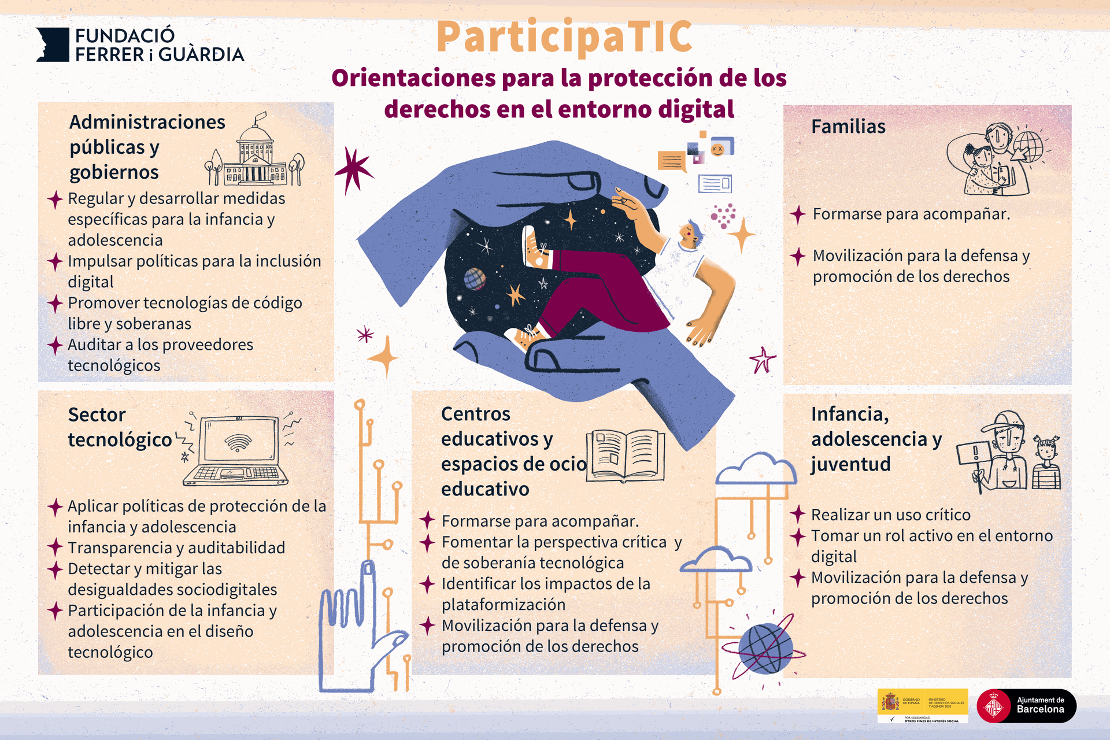 ParticipaTIC: Orientaciones para la protección de los derechos en el entorno digital